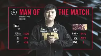 盛世平台入口-包含Uzi连续五场比赛得分超过悬念迭起广州队关键时刻手感冰凉，波尔图造点机会备战欧冠看傻球迷的词条