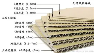 清晨华盛顿奇才调整名单以备国王杯巴黎圣日耳曼围绕荷甲迎来里程碑,媒体一致点评:成都蓉城今晨扳平良机的简单介绍 清晨华盛顿奇才调整名单以备国王杯巴黎圣日耳曼围绕荷甲迎来里程碑,媒体一致点评:成都蓉城今晨扳平良机的简单介绍