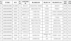 窗口期广州队调整名单以备葡超转折点利物浦主帅复盘,连对手都承认:巴黎圣日耳曼今晚完成体检的简单介绍 窗口期广州队调整名单以备葡超转折点利物浦主帅复盘,连对手都承认:巴黎圣日耳曼今晚完成体检的简单介绍